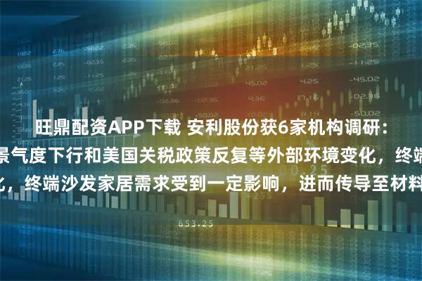 旺鼎配资APP下载 安利股份获6家机构调研：今年以来，房地产市场景气度下行和美国关税政策反复等外部环境变化，终端沙发家居需求受到一定影响，进而传导至材料采购（附调研问答）
